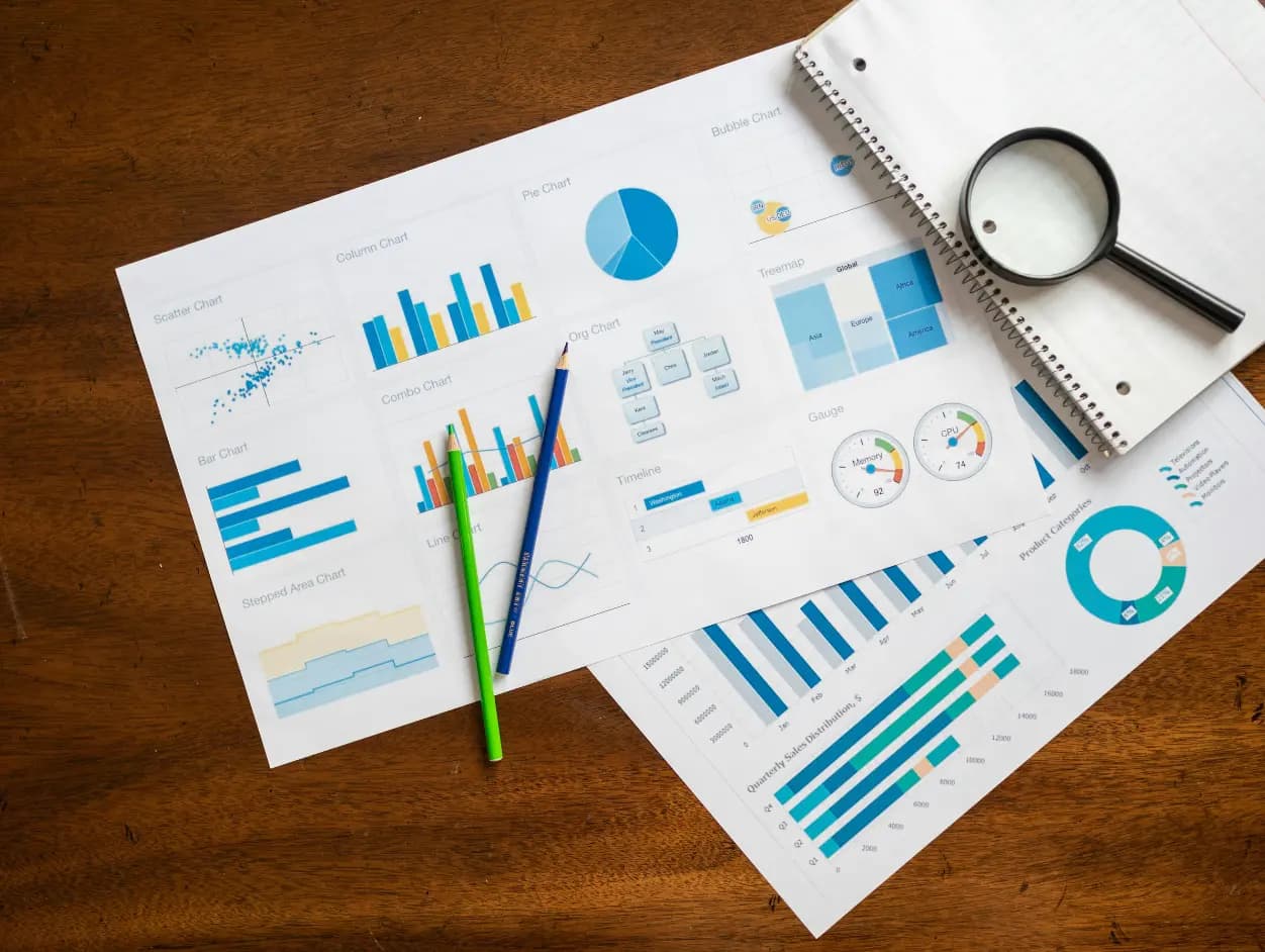  about Market Research & Insights