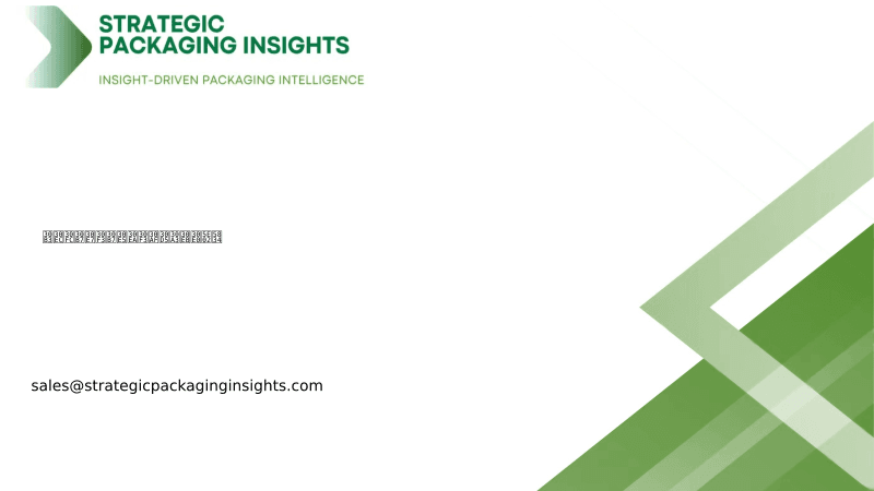 コレーションシュリンクフィルム市場規模、将来の成長と予測 2033