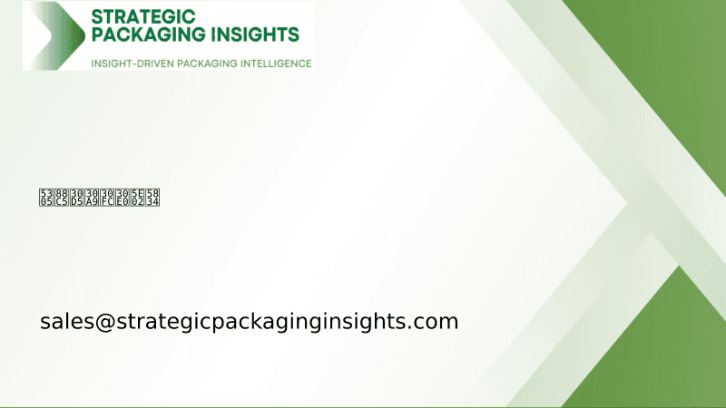 包装フォーム市場規模、将来の成長と予測 2033